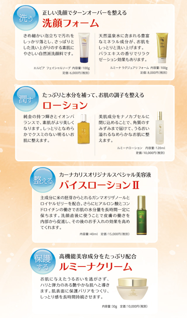 正しい洗顔でターンオーバーを整える　洗顔フォーム／カーナカリスオリジナルスペシャル美容液　バイスローションⅡ／たっぷりと水分を補って、お肌の調子を整える　ローション／高機能美容成分をたっぷり配合　ルミーナクリーム