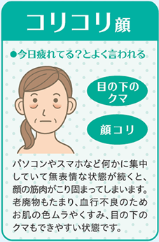 コリコリ顔