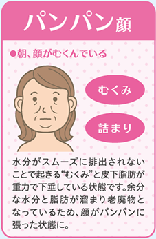 パンパン顔
