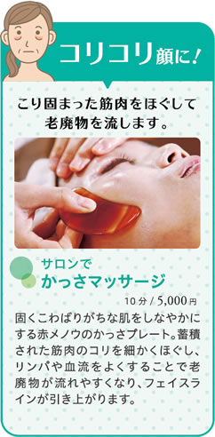 コリコリ顔に！