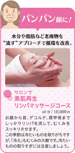 パンパン顔に！