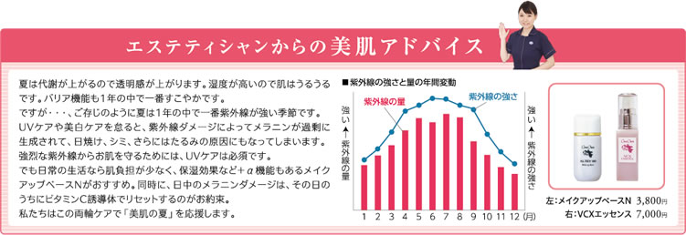 エステティシャンからの美肌アドバイス